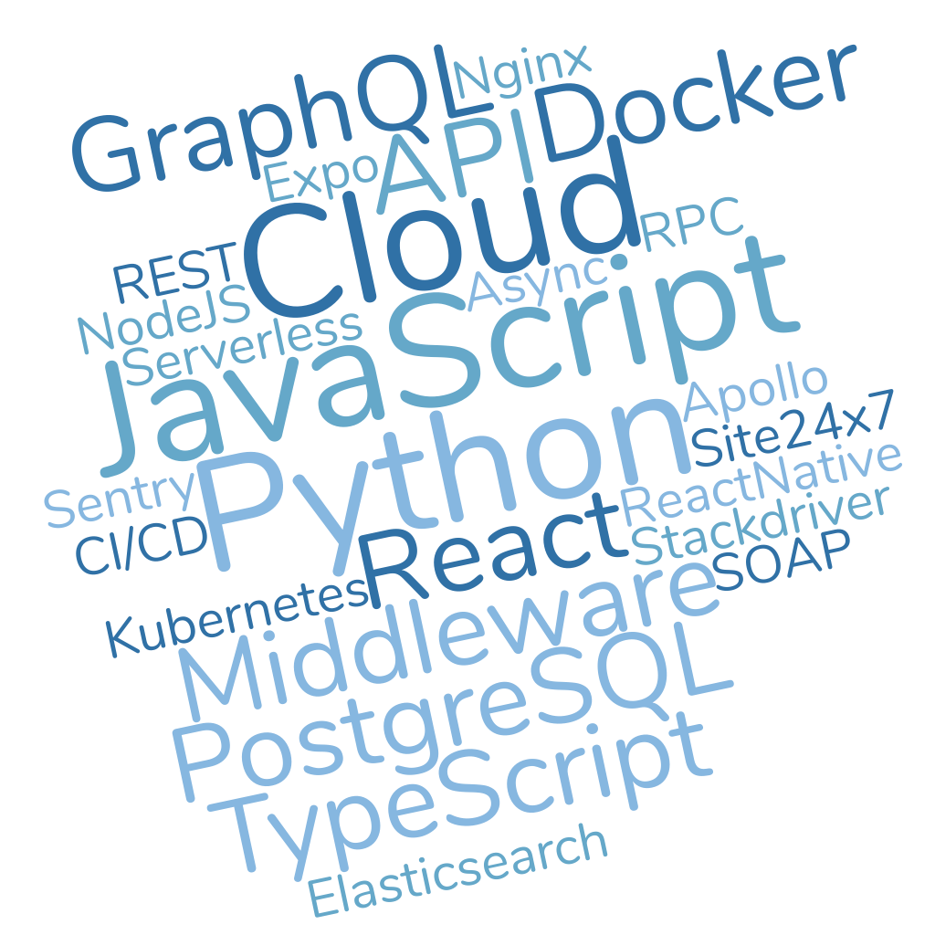 Tag cloud: Python, PostgreSQL, React, ReactNative, TypeScript, GraphQL, RPC, NodeJS, Elasticsearch, TypeScript, Cloud, Docker, Kubernetes, Serverless, CI/CD, Stackdriver, Nginx, Sentry, Site24x7,
                    Apollo, Expo, Async, ...